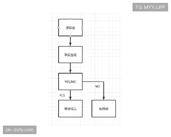 佩德里的上限究竟有多高？成长轨迹与天花板解析
