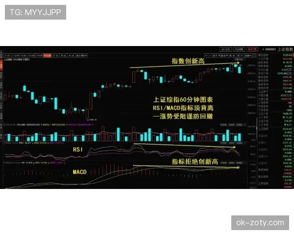 莱万多夫斯基状态回暖背后的进攻效率提升逻辑