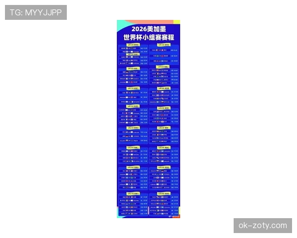 2026世界杯48队12小组赛制如何分配和晋级规则怎么算