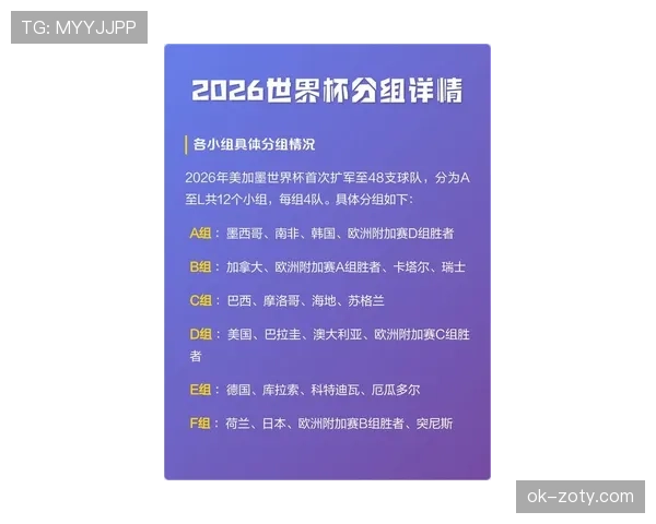 2026世界杯小组第一和小组第二差别大吗 2026世界杯小组第一和小组第二差别大吗