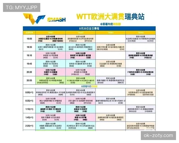 瑞典赛程安排是否有利? 瑞典赛程安排是否有利?