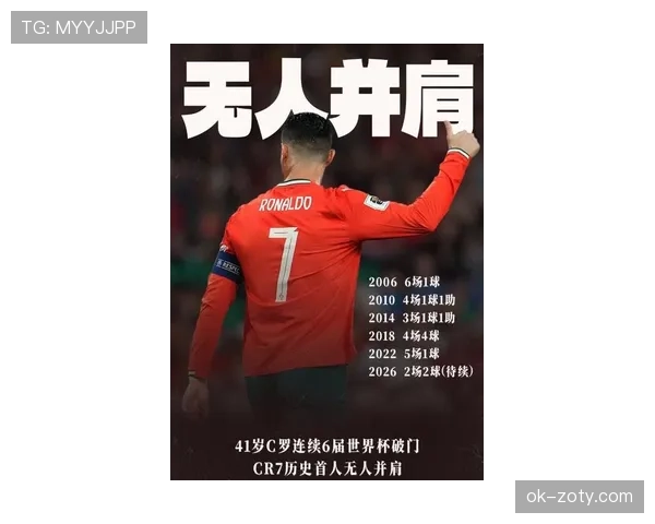 葡萄牙5-0乌兹别克斯坦全场回顾：C罗双响打开胜局